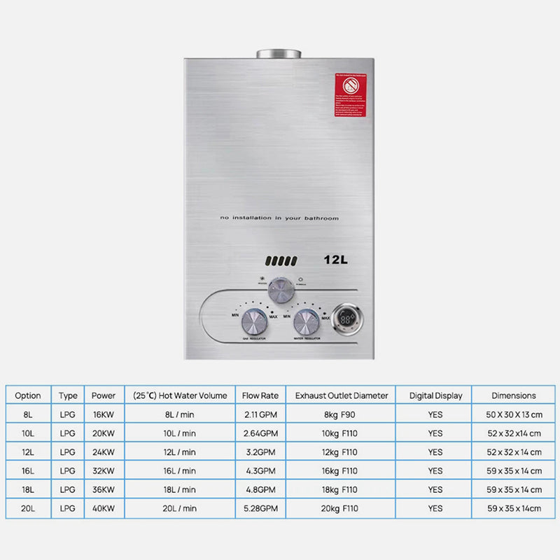 LPG Tankless Gas Hot Water Heater – Outdoor Portable Instant Shower System