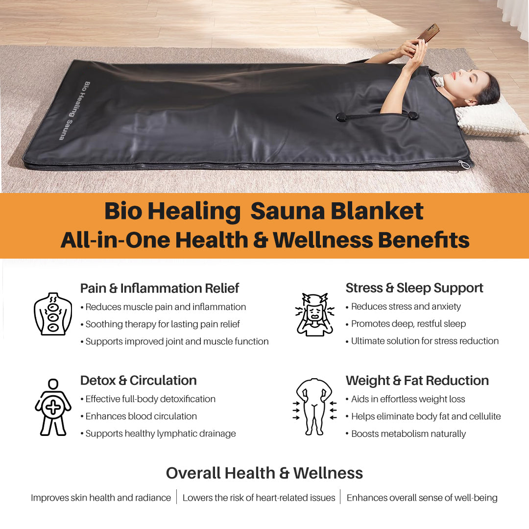 Bio Healing Infrared Sauna Blanket
