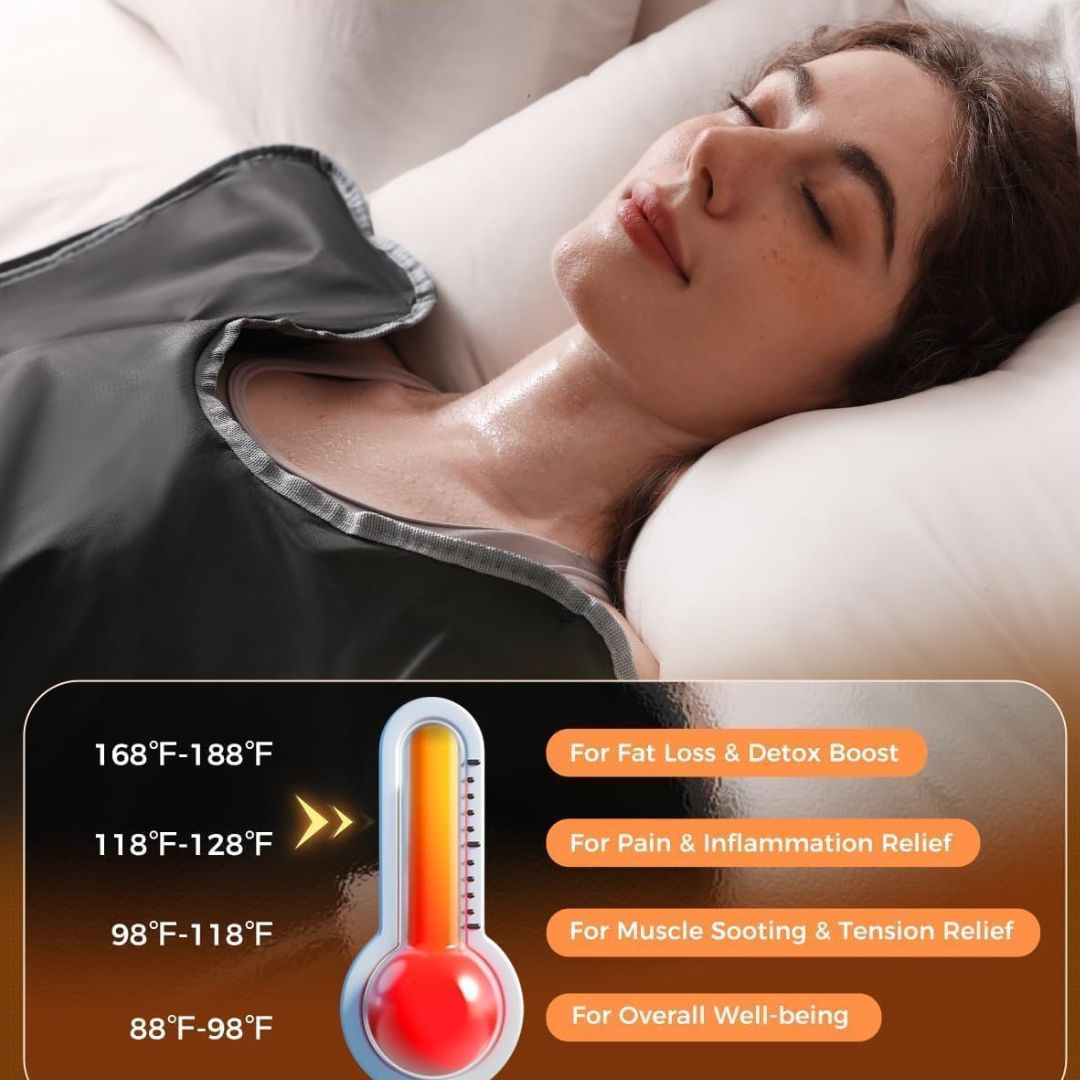 Bio Healing Infrared Sauna Blanket