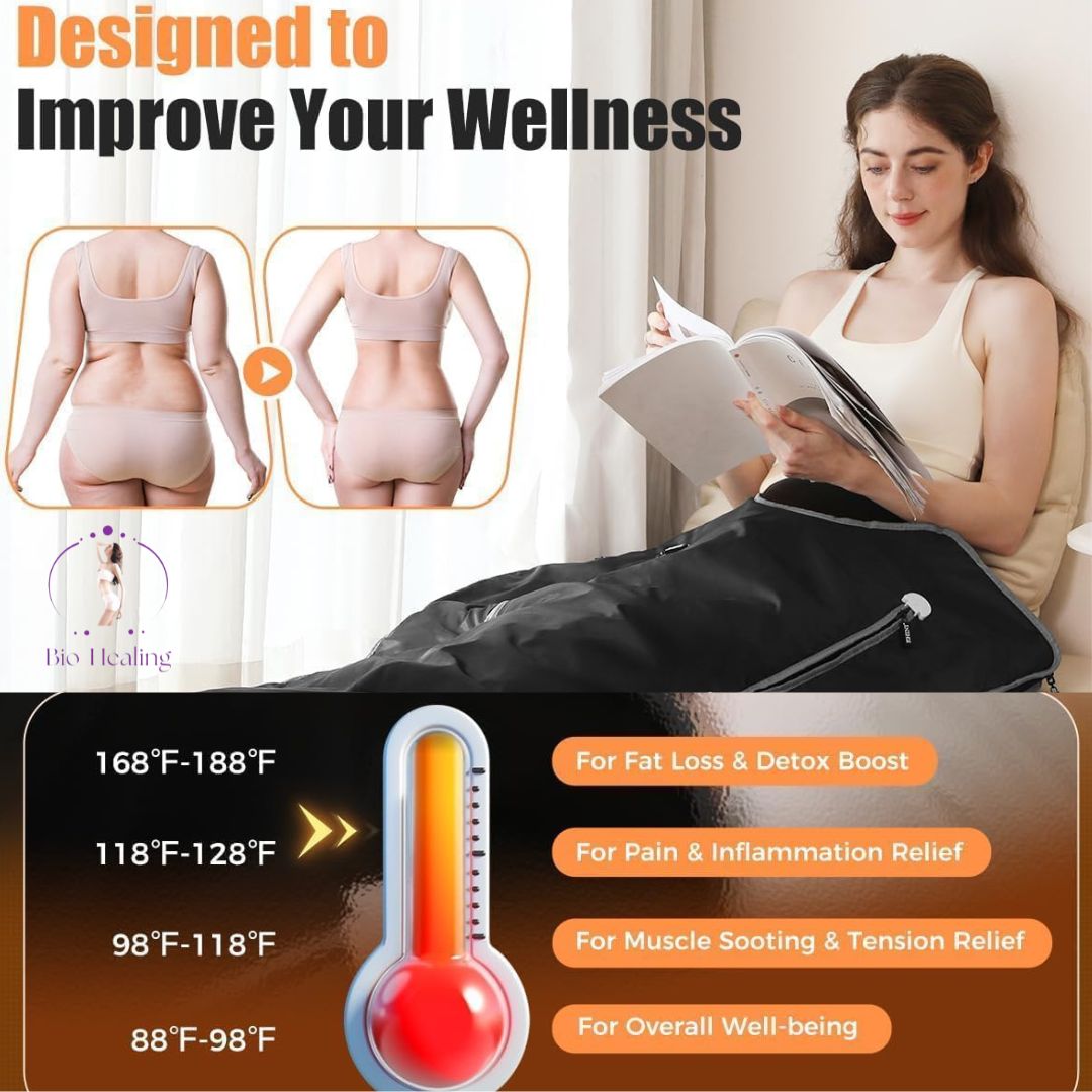 Bio Healing Infrared Sauna Blanket