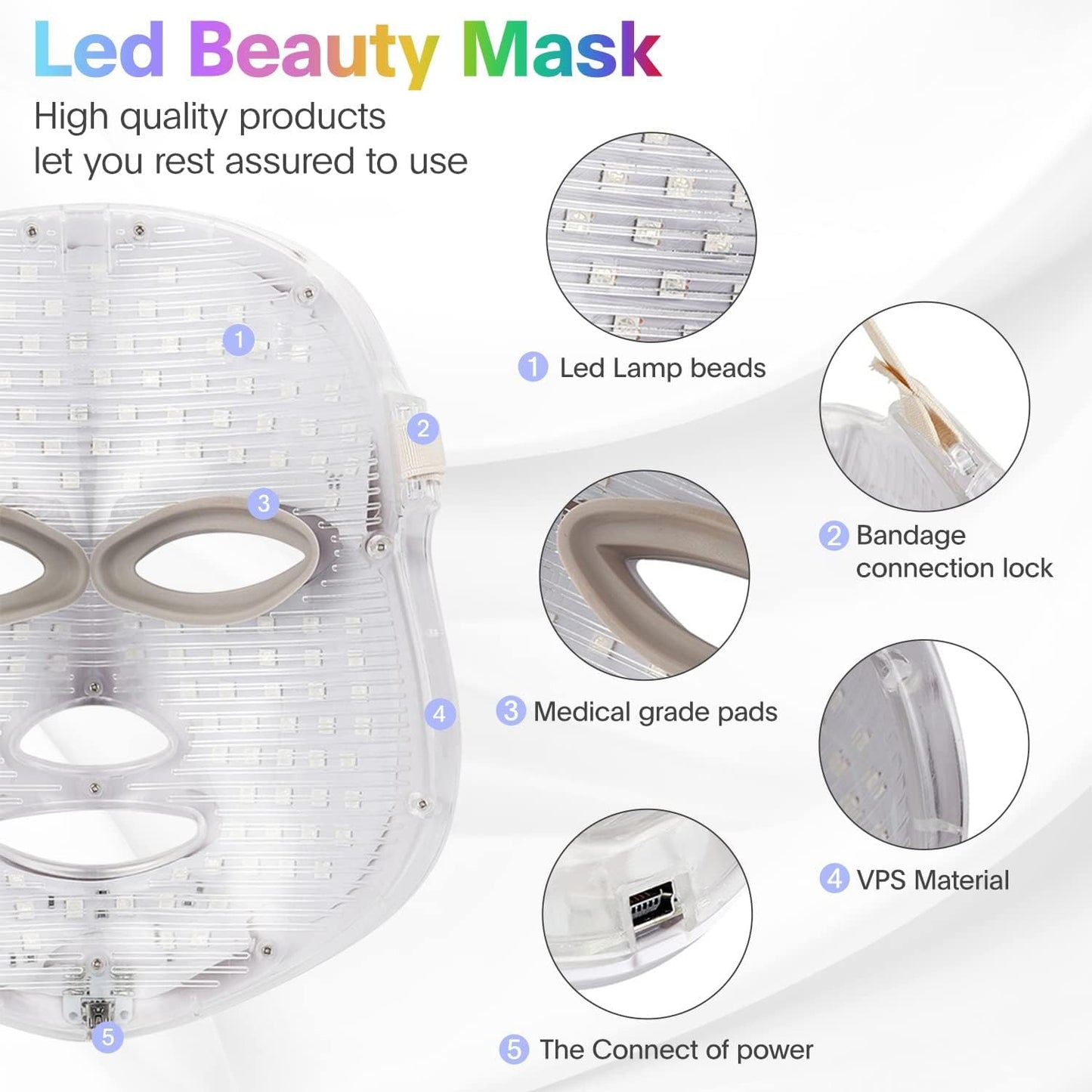 LED Light Face Mask Facial Skin Rejuvenation Therapy Anti Wrinkle