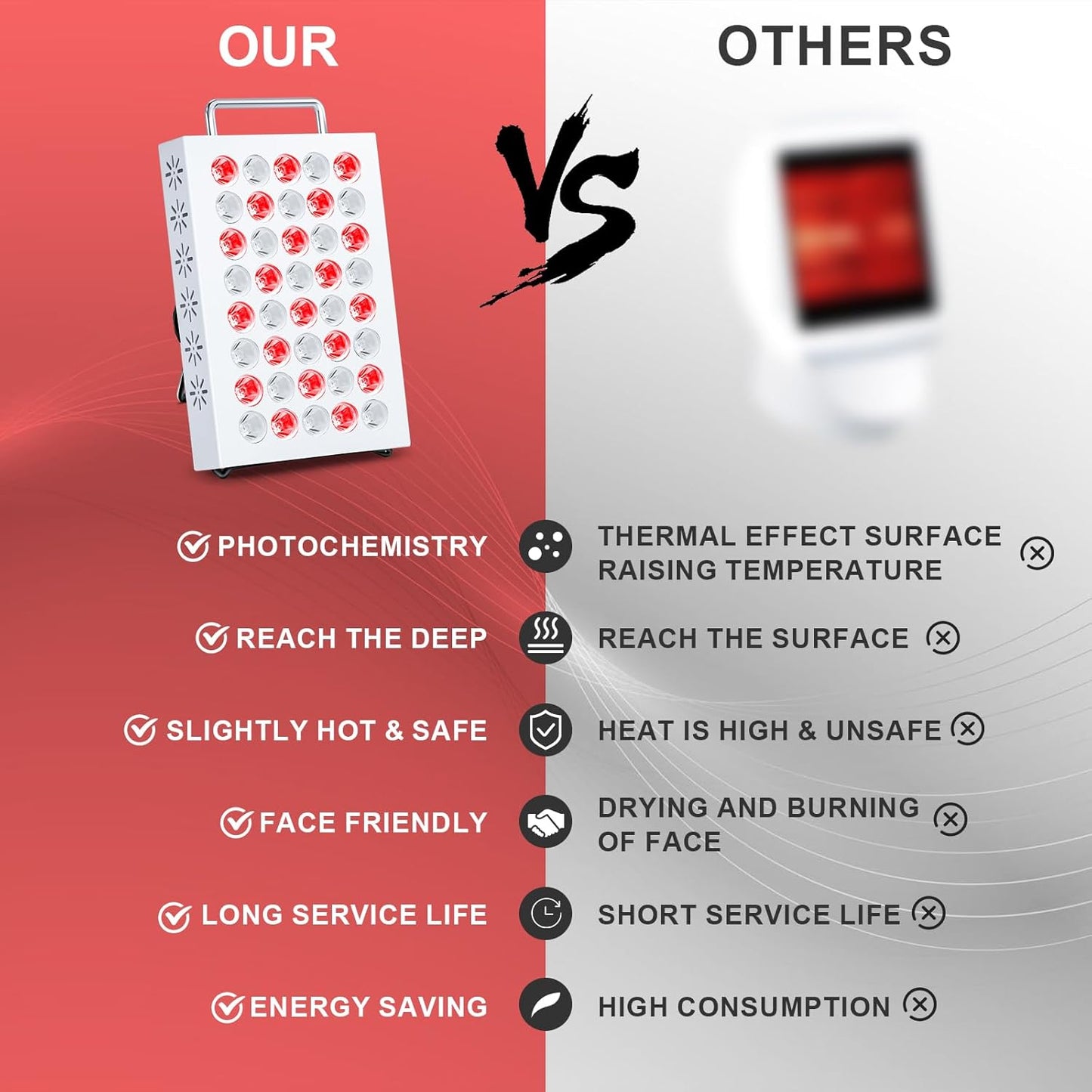 Red Wave Healing Infrared Light Therapy lamp