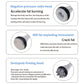 6-in-1 Ultrasonic Cavitation + RF Machine BioHealing®