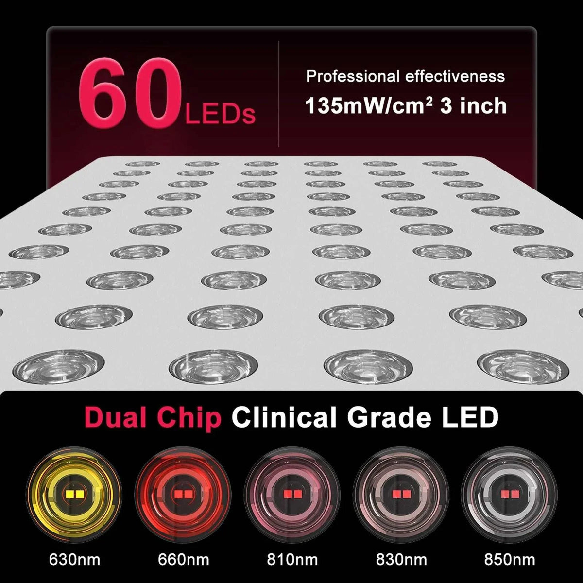300W Red Light Panel with a white face, 60 clear LED lenses and a graphic showing red and near-infrared wavelength chips