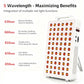 300W Red Light Panel with a white metal casing, grid of red and amber LEDs, side controls and adjustable stand