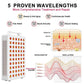 300W Red Light Panel with a white housing, rows of red LEDs and a handle, shown with wavelength and skin-layer diagrams