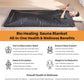 Bio Healing Infrared Sauna Blanket
