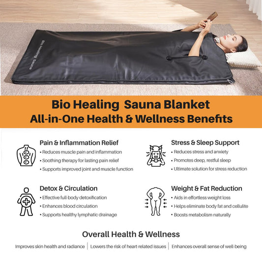 Upgraded infrared sauna blanket Bio Healing