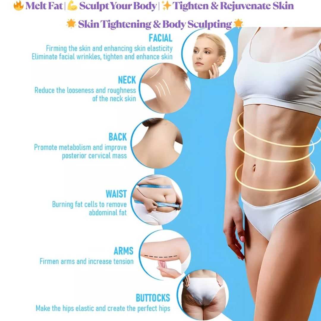 40K Cavitation & RF Fat Reduction body sculpting graphic with a toned figure in white underwear and treatment areas