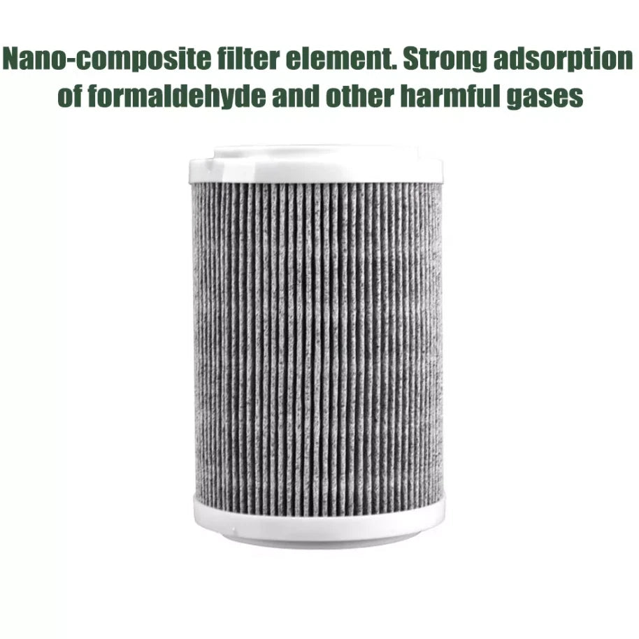 Compact Car Air Purifier with True HEPA Filter & Essential Oil Diffuser | 360° Air Intake & Low Noise