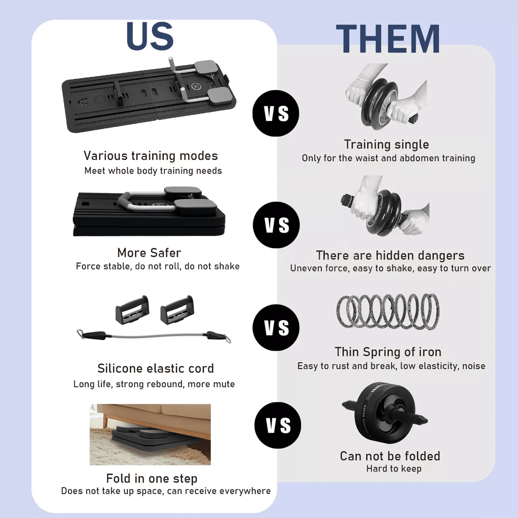 9 - in - 1 Fitness Pilate Reformer Board