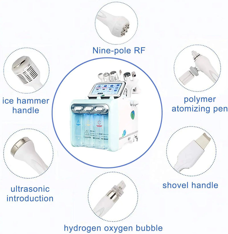 Bio Healing™ 6 in 1 Beauty Machine