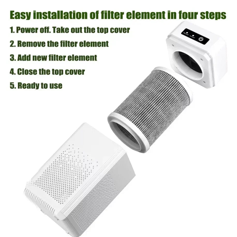 Car Air Purifier