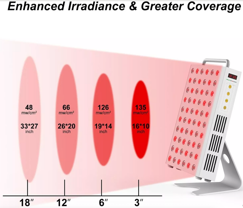 Red Wave Healing Infrared Light Therapy lamp