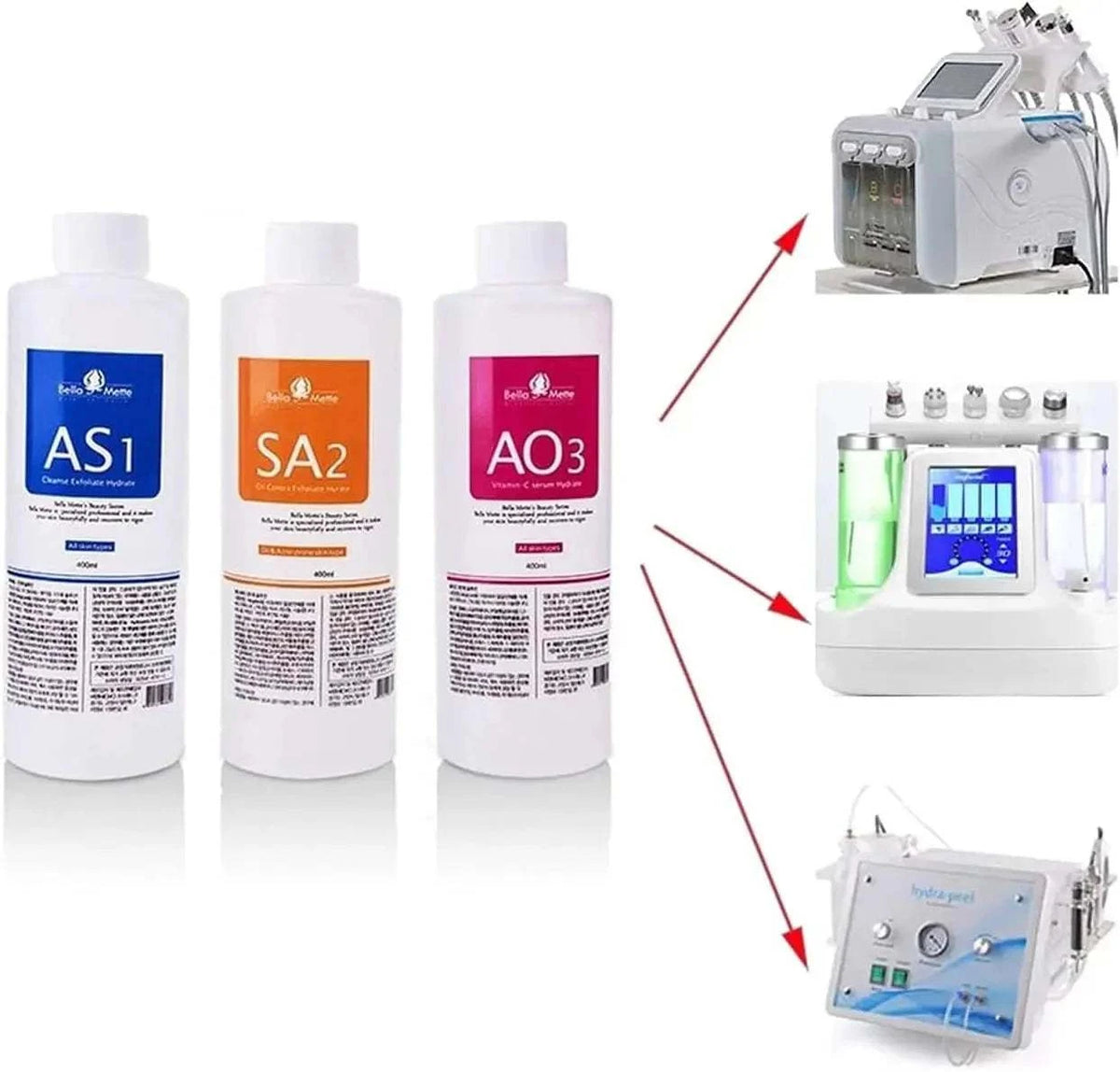 Aqua Peel Solution Set with three white plastic bottles, featuring blue, orange, and magenta labels marked AS1, SA2, and AO3.