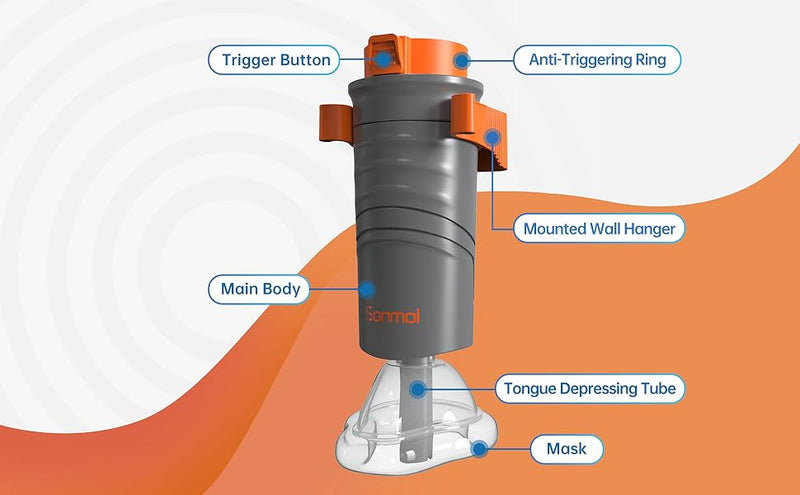 🆘 Automatic Choking Rescue Device for Kids/Adults