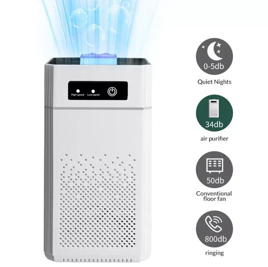 Car Air Purifier with a white rectangular housing, black top grille and control panel, and perforated front vents.