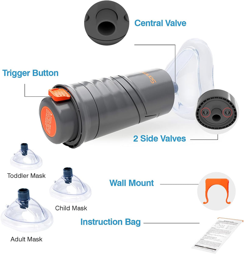🆘 Automatic Choking Rescue Device for Kids/Adults
