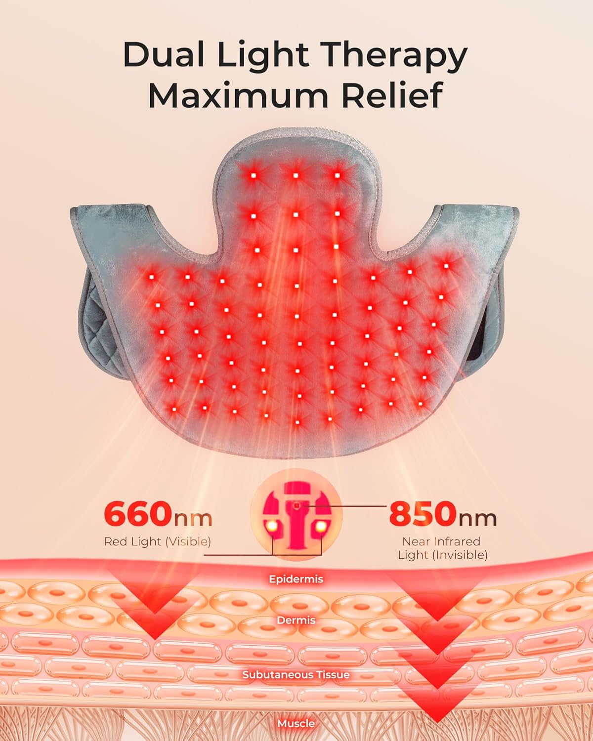 Moist heat therapy pad for neck pain Australia