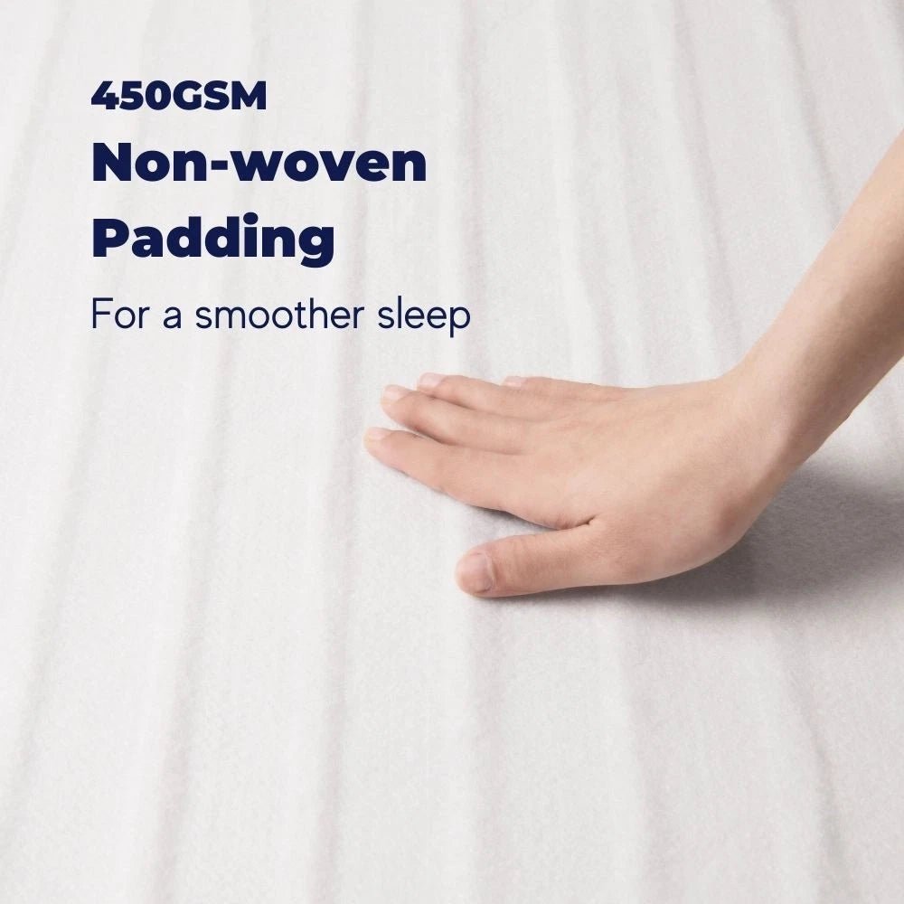 Fully Fitted Electric Blanket Heated Underlay – Washable Quilted Design