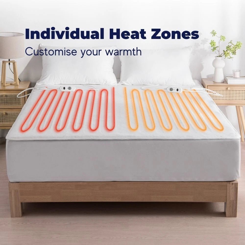 Fully Fitted Electric Blanket Heated Underlay – Washable Quilted Design