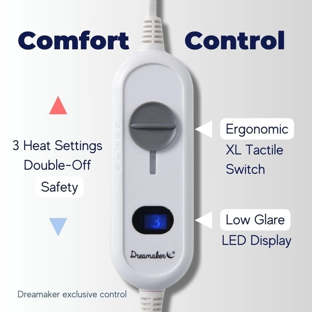 Fully Fitted Electric Blanket Heated Underlay – Washable Quilted Design