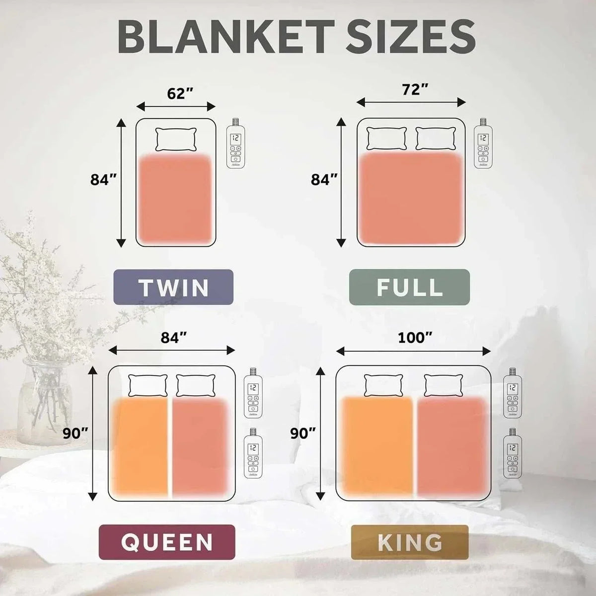 Electric heated underblanket for cold nights