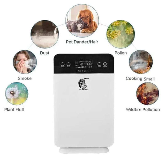 HEPA 13 Air Purifier with a white rectangular body, black control panel, and illustrations of filtered pollutants around it.