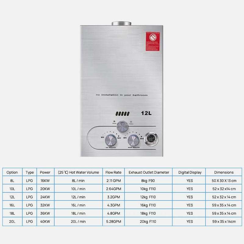 LPG Gas Tankless Water Heater with a brushed silver metal body, three rotary knobs, LED display and 12L marking