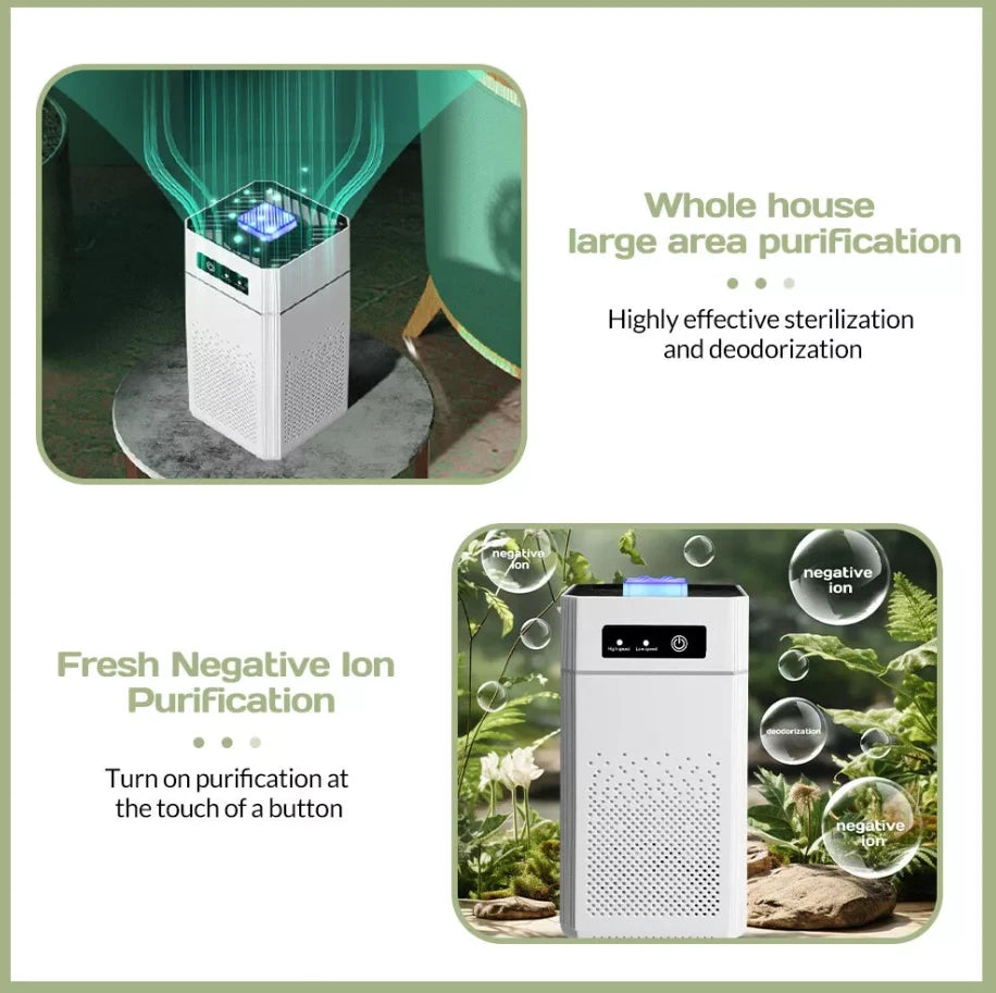 Compact Car Air Purifier with True HEPA Filter & Essential Oil Diffuser | 360° Air Intake & Low Noise