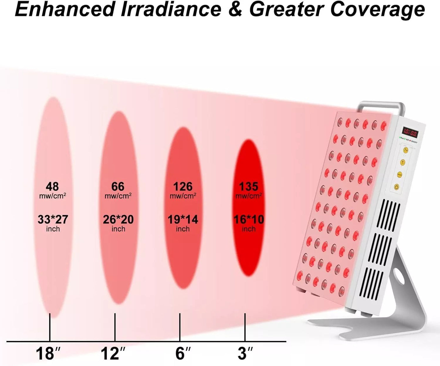 Red Wave Healing Infrared Light Therapy lamp
