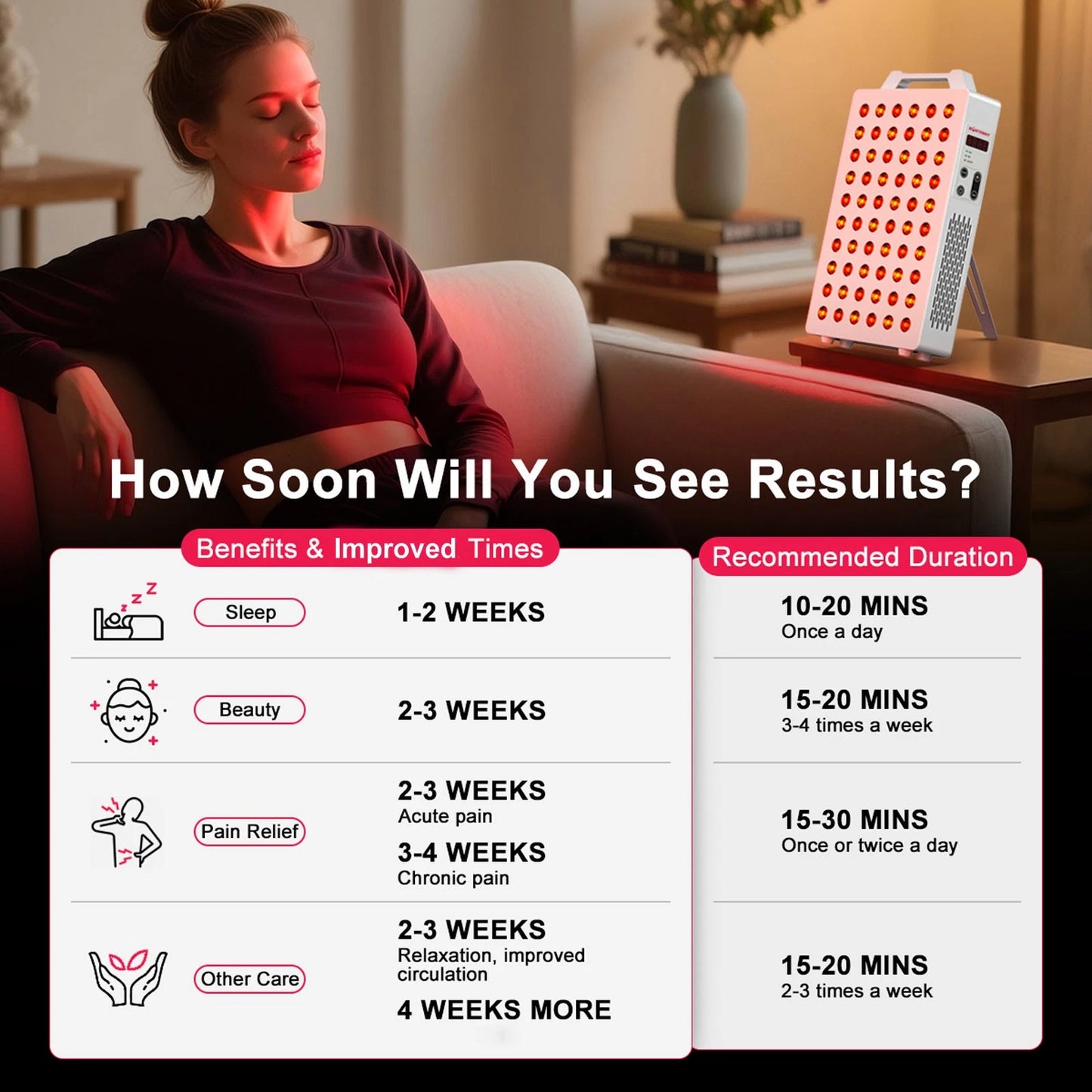 300W Red Light Therapy Panel