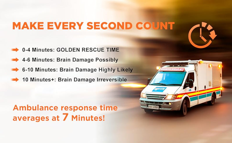 🆘 Automatic Choking Rescue Device for Kids/Adults