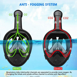 Full Face Snorkel Mask - Snorkeling Mask | Aussies Premium Shop